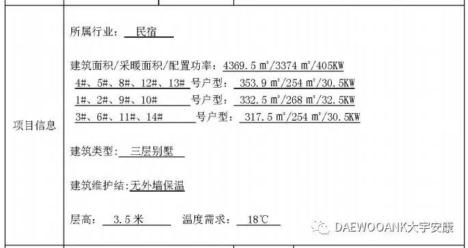 安康地暖